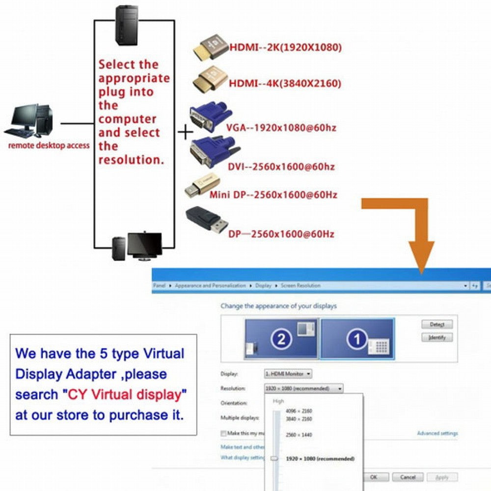 Chenyang CY Virtual Display Adapter VGA RGB Monitor Dummy Plug Headless Ghost Display Emulator 1920x1080p@60Hz DB-036