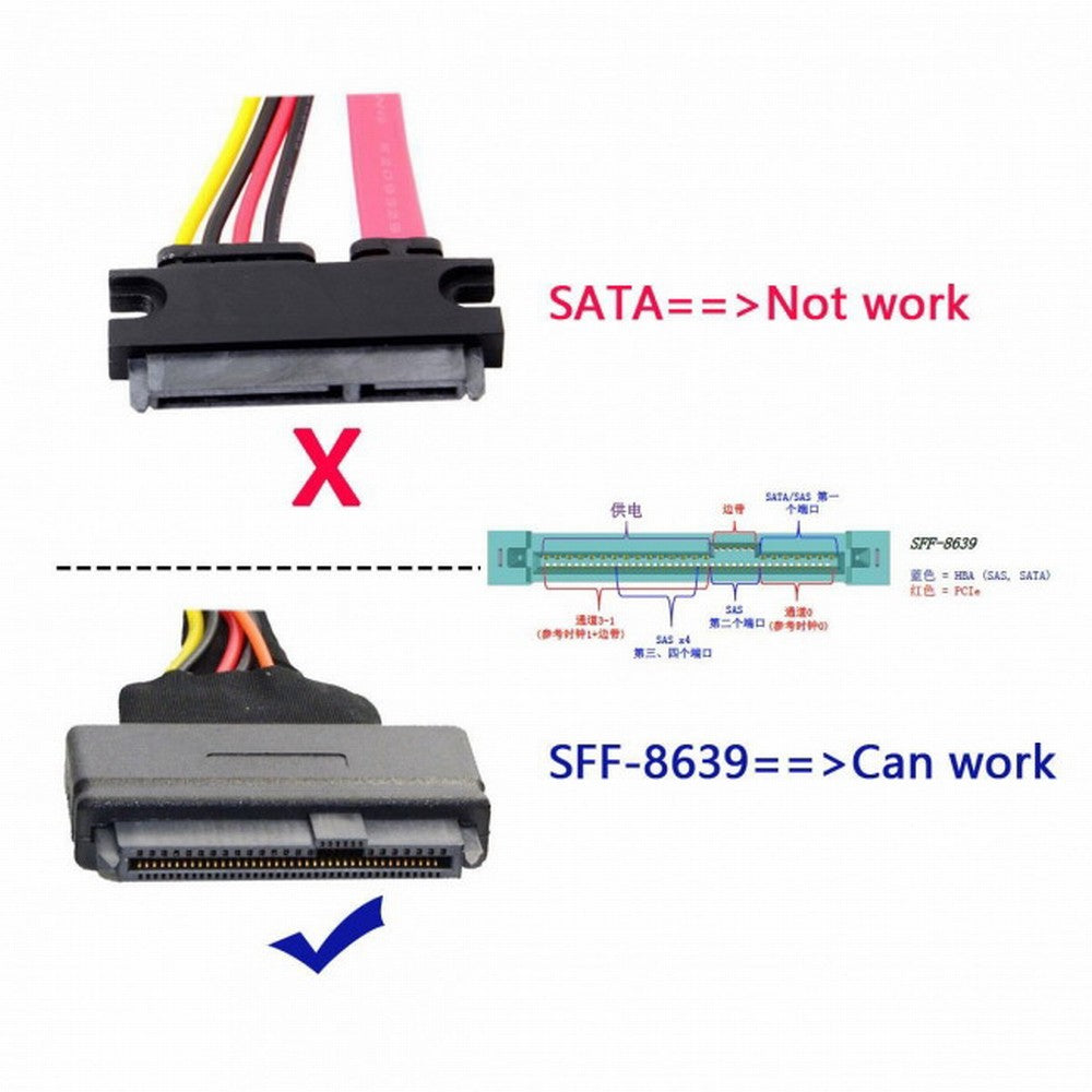 Chenyang M.2 SFF-8643 Card Adapter and U.2 U2 SFF-8639 NVME PCIe SSD Cable PCI-E 3.0 4.0 for Mainboard SSD SF-093+SF-094