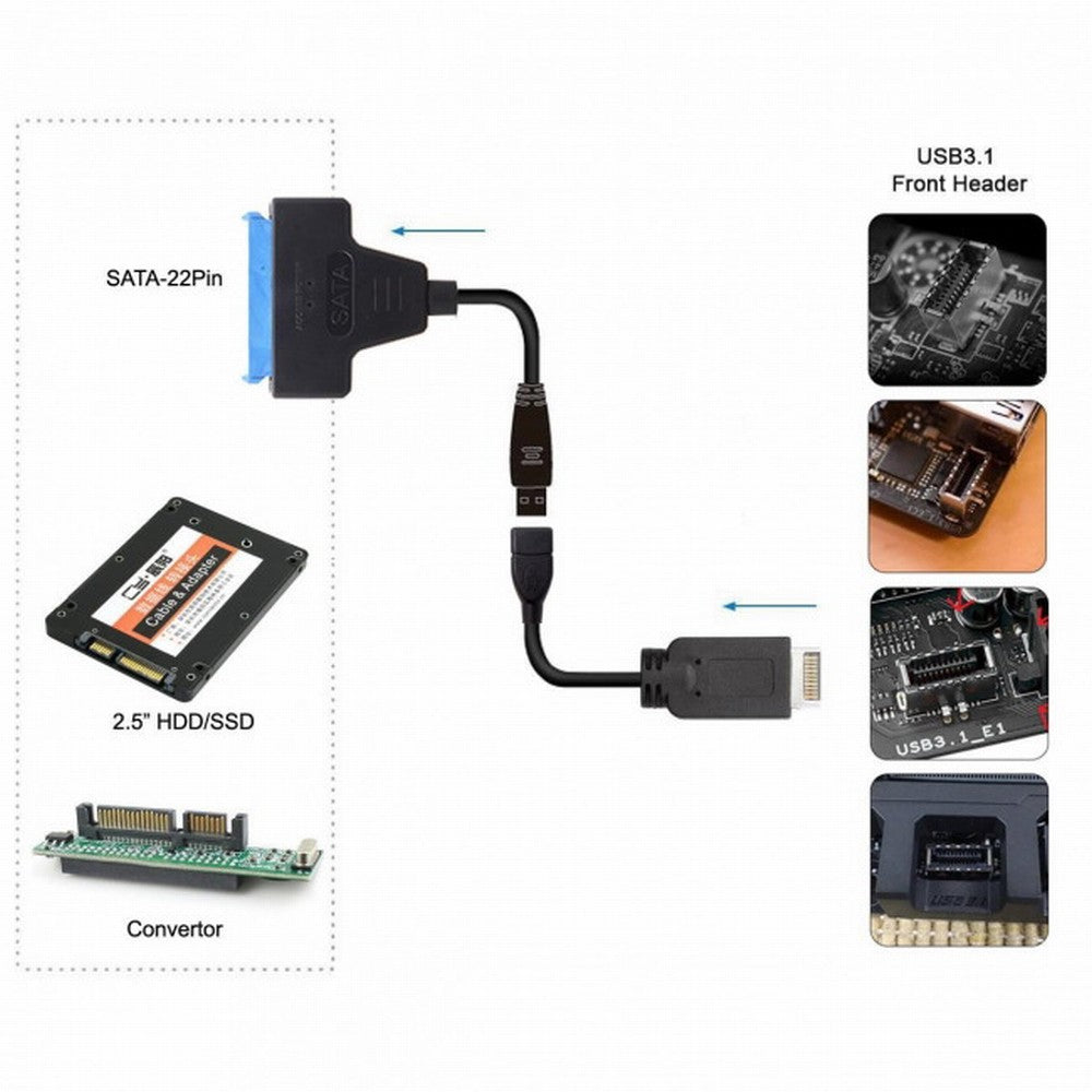 Chenyang Type-E USB 3.1 Front Panel Header USB3.0 to 2.5 Inch SATA 22Pin Disk Motherboard Cable U3-077-BK+UC-131