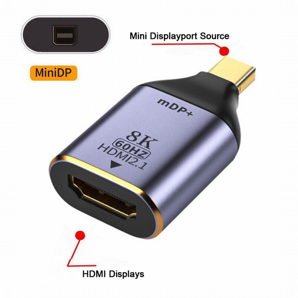 Chenyang Mini DisplayPort 1.4 Source to HDMI 2.0 Display 8K 60hz UHD 4K Mini-DP to HDMI Male Monitor Adapter Connector DP-055-MDP