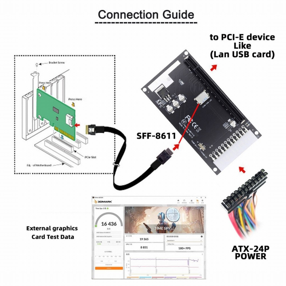 Chenyang 4x Oculink SFF-8612 SFF-8611 to PCIE PCI-Express 16x Adapter with ATX 24pin Power Port for Mainboard Graphics Card SF-059