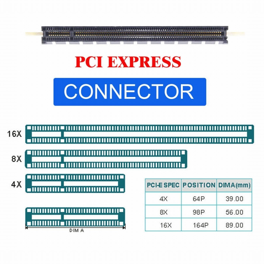 Chenyang PCI-E4.0 4X Host Adapter to NVMe Ruler 1U GEN-Z EDSFF 5.9mm 8.0mm Thickness Short SSD E1.S Carrier Adapter SF-036-BK