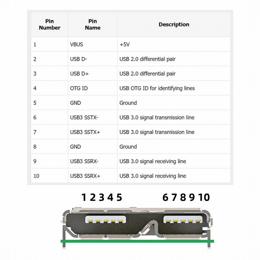 Chenyang 10pcs Micro USB 3.0 10pin Female Socket Receptacle Board Mount SMT Type with PCB for USB Disk DIY OEM CN-007