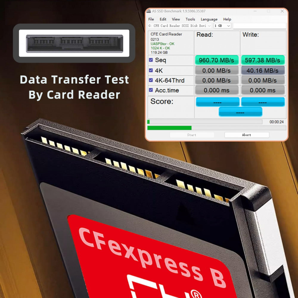 Chenyang CFexpress Type-B 128GB Memory Card CFE CFB Adapter Compatible with XS Camera 8K RAW PCIe Expansion SA-079-128G