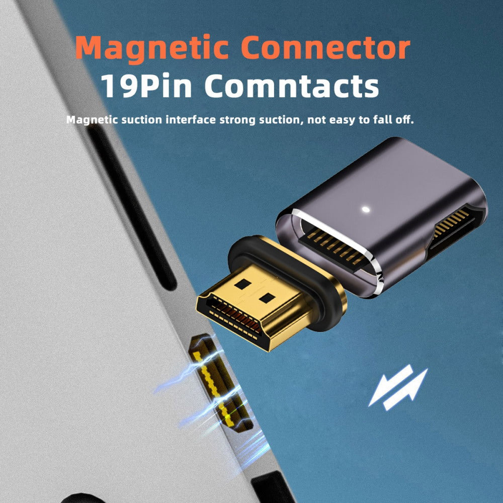 Chenyang 90 Degree Right Angled Magnetic 8K Type-A HDMI 2.1 Male to Female Straight Video Adapter for Laptop HDTV HD-042-RI