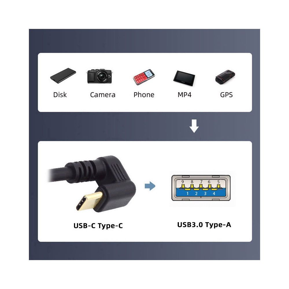 Chenyang Left Angled USB3.0 Type-A to Type C USB-C Male to Male Power Data Cable 5Gbps USB-C Opposite U Shape Back Angled UC-101-LE
