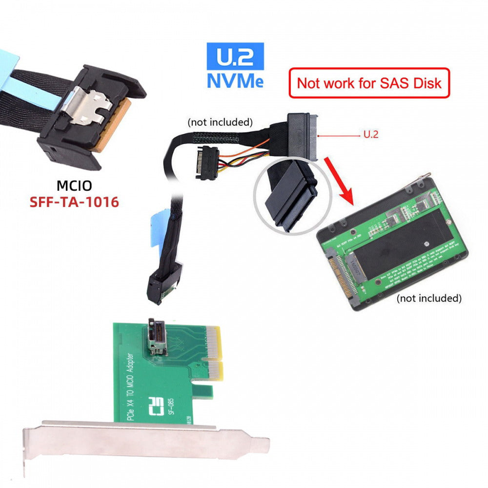 Chenyang PCI-Express 5.0 4.0 4X to MCIO Mini Cool Edge IO Female Host Adapter for PCIe Nvme U.2 SSD SF-085