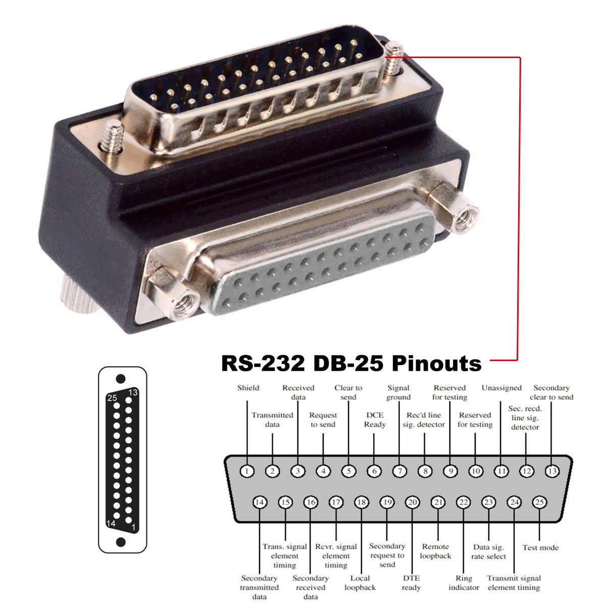 Chenyang DSUB Parallel LPT AES/EBU DB25pin Male Nut to Female Screw Extension Adapter DB Connector Down 90 Degree Angled DB-008-DN