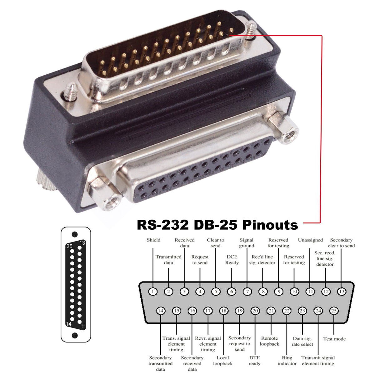 Chenyang DSUB Parallel LPT AES/EBU DB25pin Male Nut to Female Screw Extension Adapter DB Connector Up 90 Degree Angled DB-008-UP