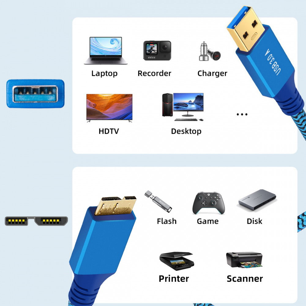 Chenyang USB 3.0 Type-A Male to USB3.0 Micro-B Male Cable Extension Blue Sleeve 5Gbps for Disk SSD Camera Data U3-085-MM