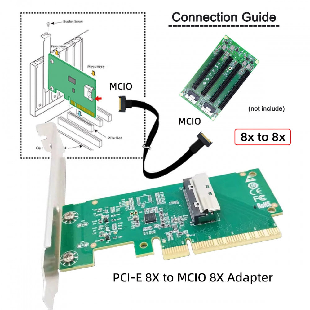 Chenyang PCIE5.0 PCI-Express 8x to MCIO 8i Mini Cool Edge IO SFF-TA-1016 VROC Adapter for Mainboard SSD Graphics Card SF-086