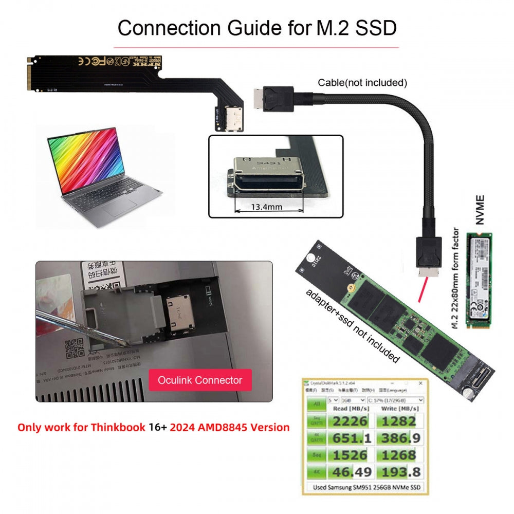 Chenyang PCI-E 4.0 M.2 M-key to Oculink SFF-8612 SFF-8611 Host Adapter for 2024 ThinkBook 16+ AMD8845 External Graphics Card & SSD SF-058-AMD