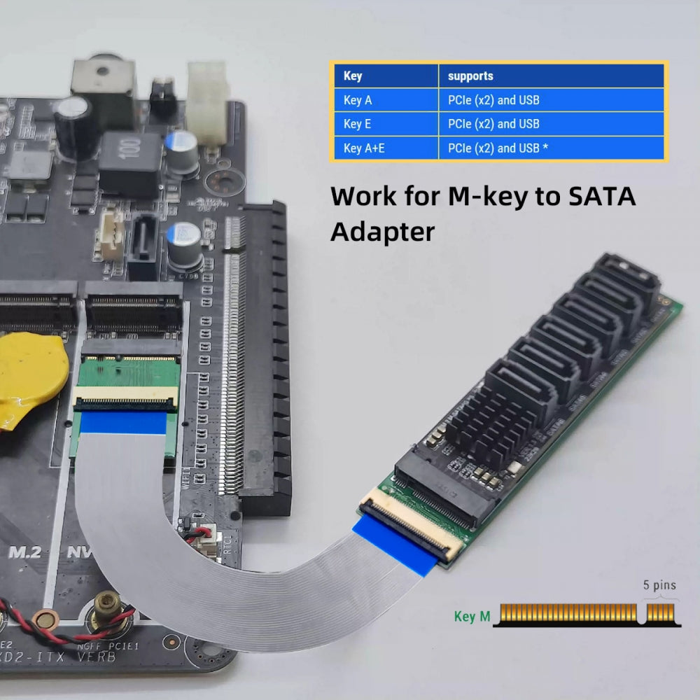 Chenyang 2230 NGFF A+E-Key Male to NVME M-key Female Extension Cable for Laptop Mainboard SSD 2280