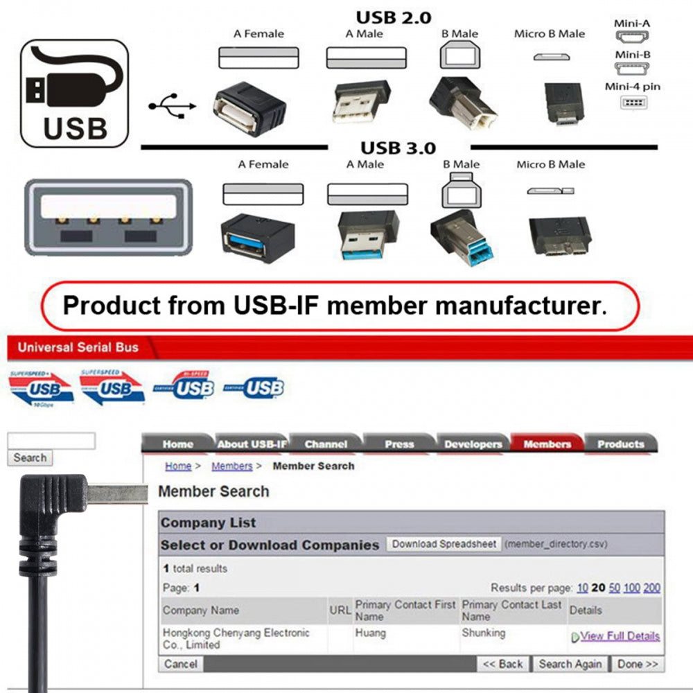 Chenyang USB 2.0 Type-A Male to USB Female M-F Extension Cable 20cm 90 Degree Up Angled Type