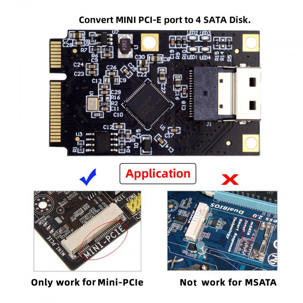 Chenyang Mini PCI-E PCI Express to Slimline SFF-8654 SATA 3.0 Four Ports Adapter Converter 6Gbps Disk Extension Card for SSD